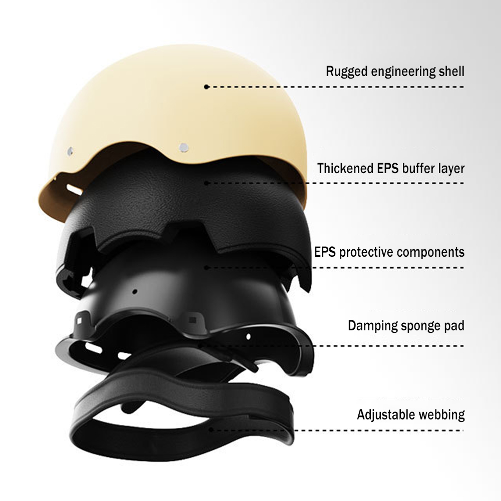 Cycling Helmet Bike Outdoor Sp - Commute Cycling Helmet recension och pris
