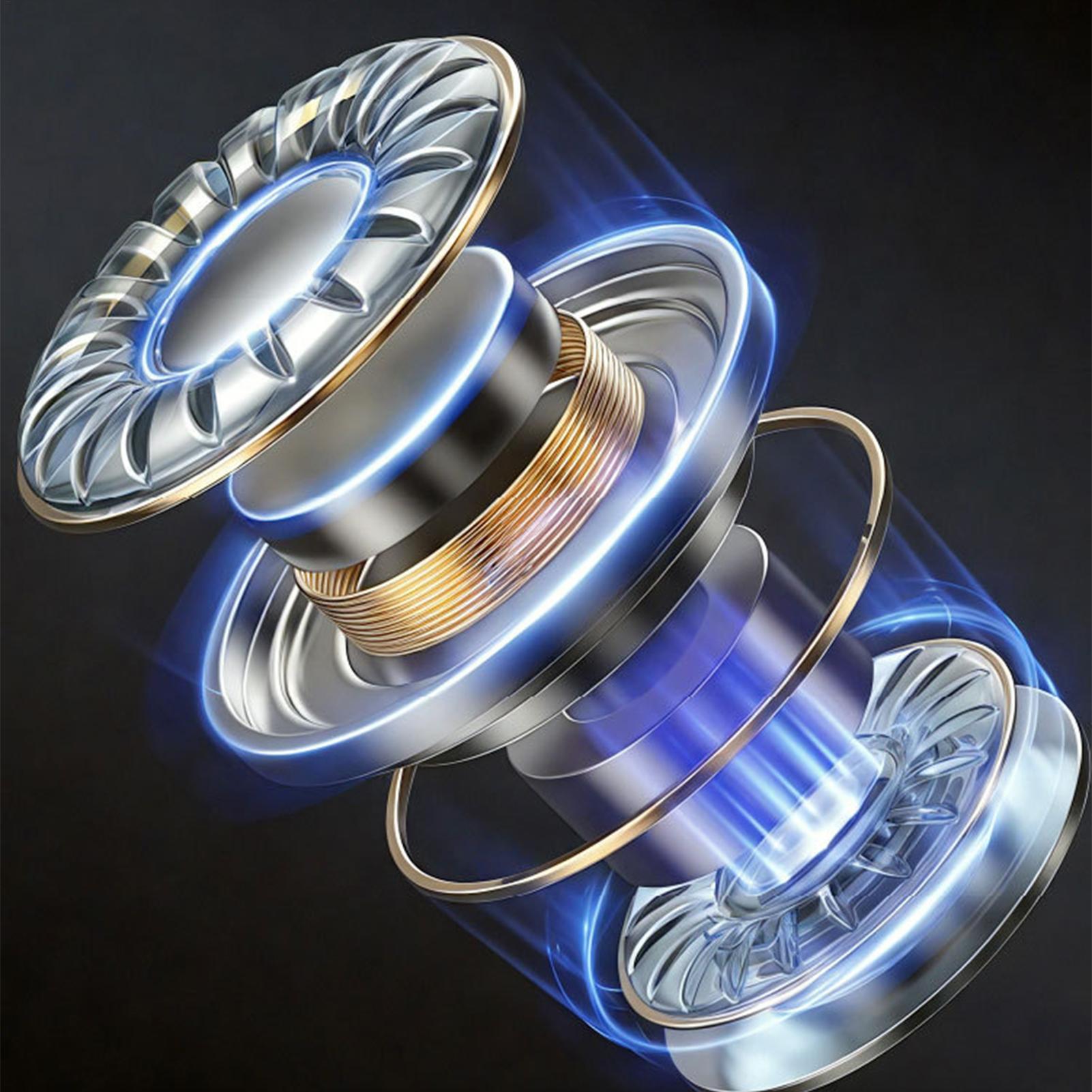 Motorcycle Helmet Headphones D - Commute Cycling Helmet recension och pris